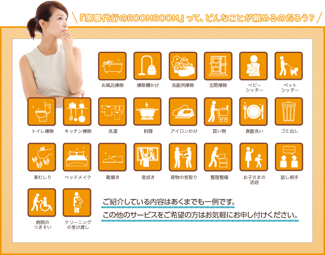 サービスの種類